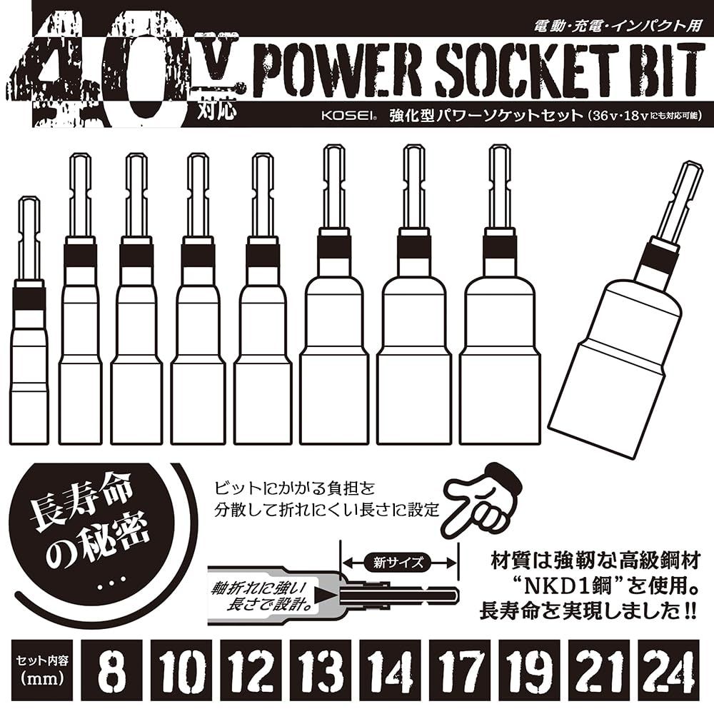 新品 強化型パワーソケットセット 9本組 KOSEI メタルケース入
