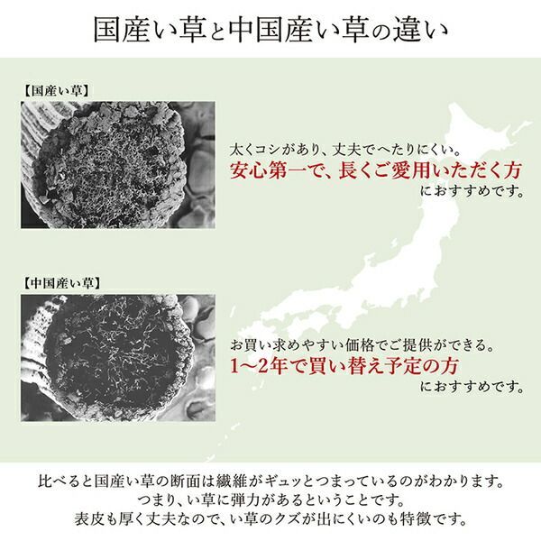 代引不可