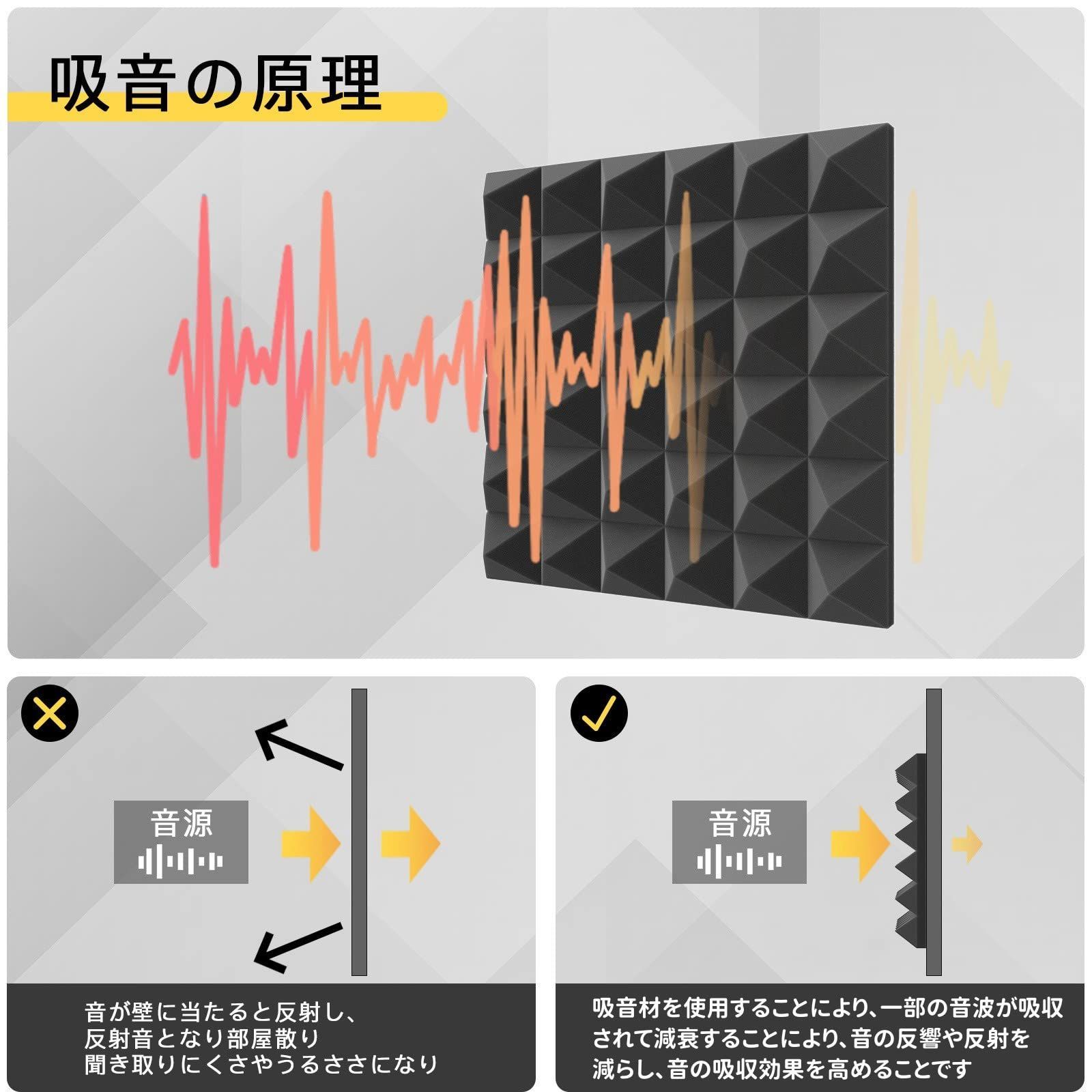 サイズ:30*30*5cm24枚_色:ブラック】防音材 壁に貼る 消音 遮音