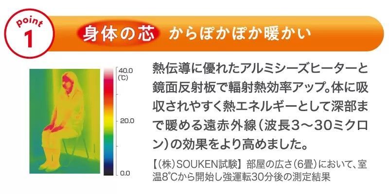2025最新モデル 遠赤外線暖房 アーバンホット RH-3000 ゼンケン 暖房 ヒーター あったか 冷え性 足先 生活家電 薄型 タイマー 電気 ヒーター WWW_KANDAIZUMI_COM
