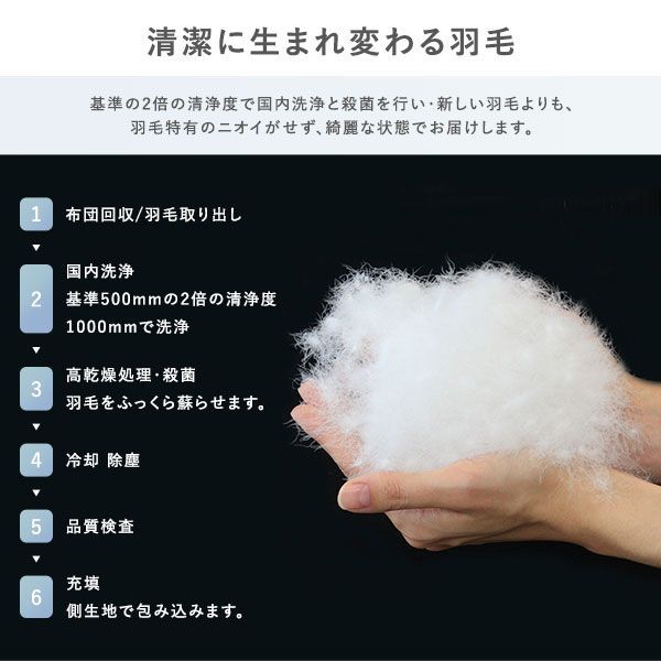 清潔