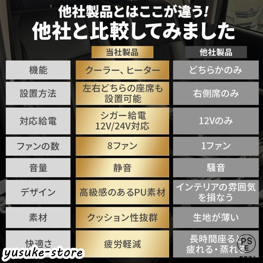 シートカバー