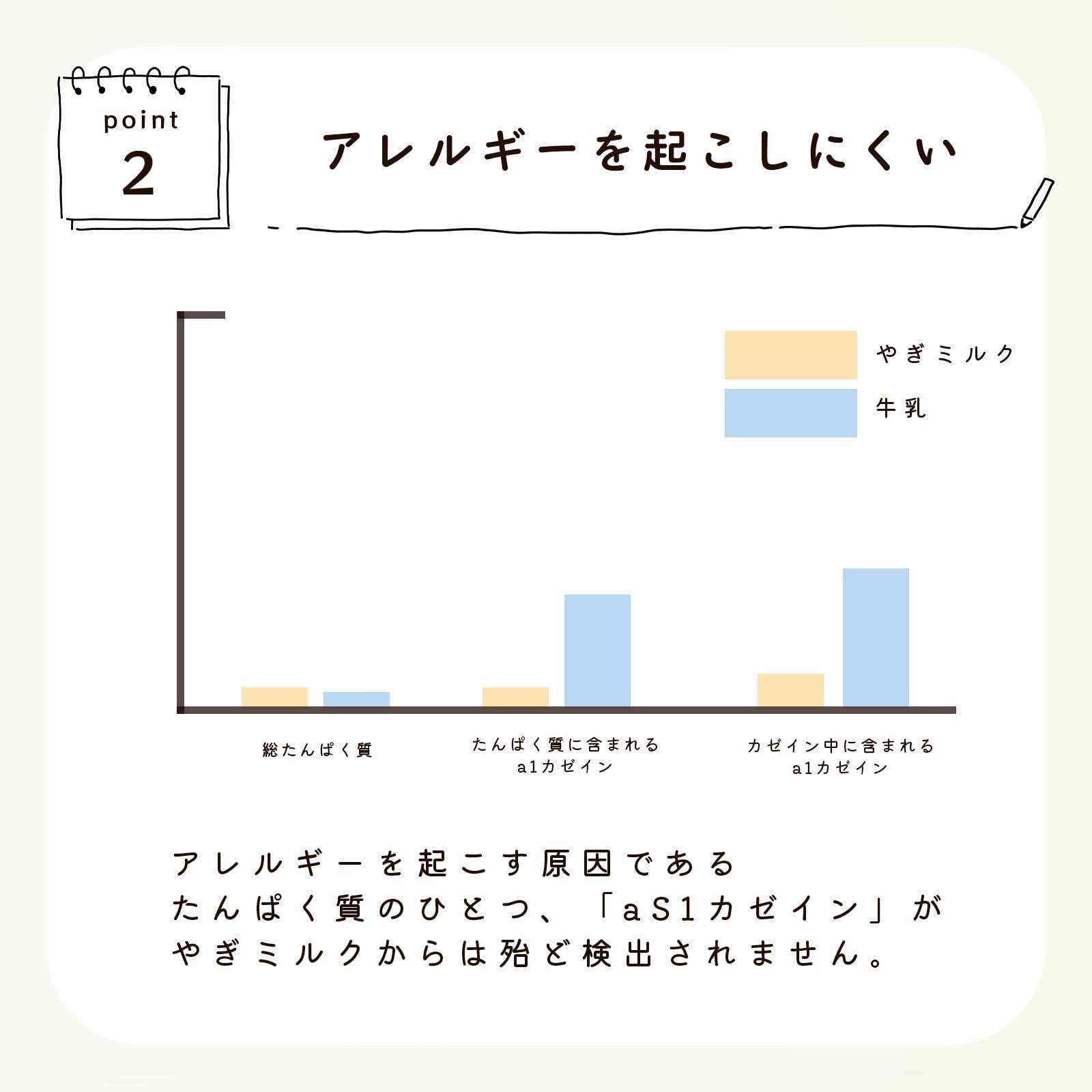 Lakiオリジナルパック 北海道産