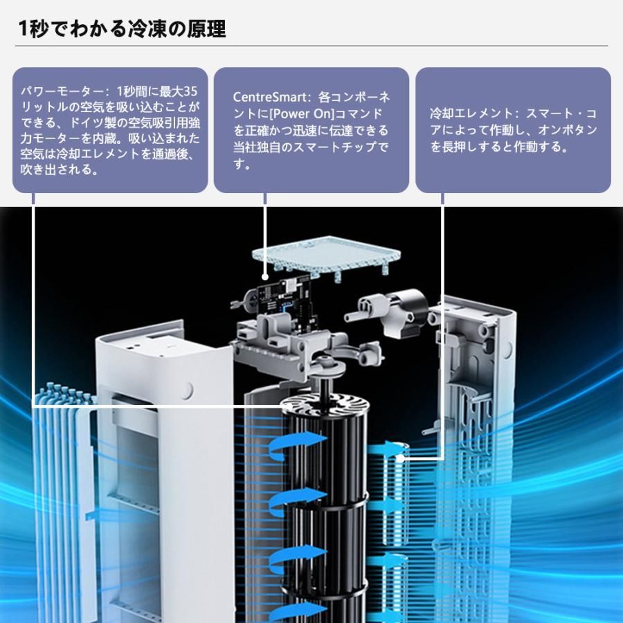 扇風機 羽なし