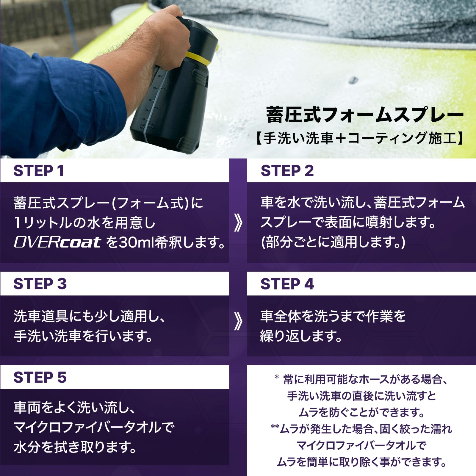 夏の究極洗車体験！驚異の光沢と保護力：OVERcoat Ceramic Shampoo 