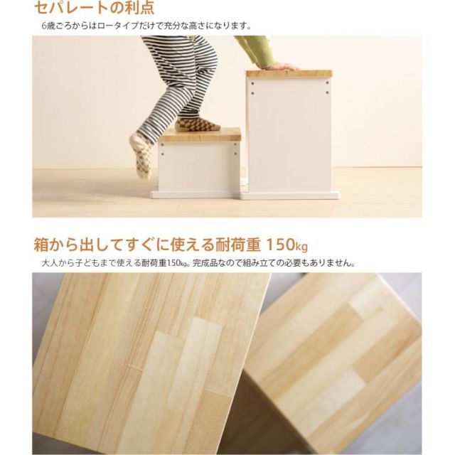 ステップ