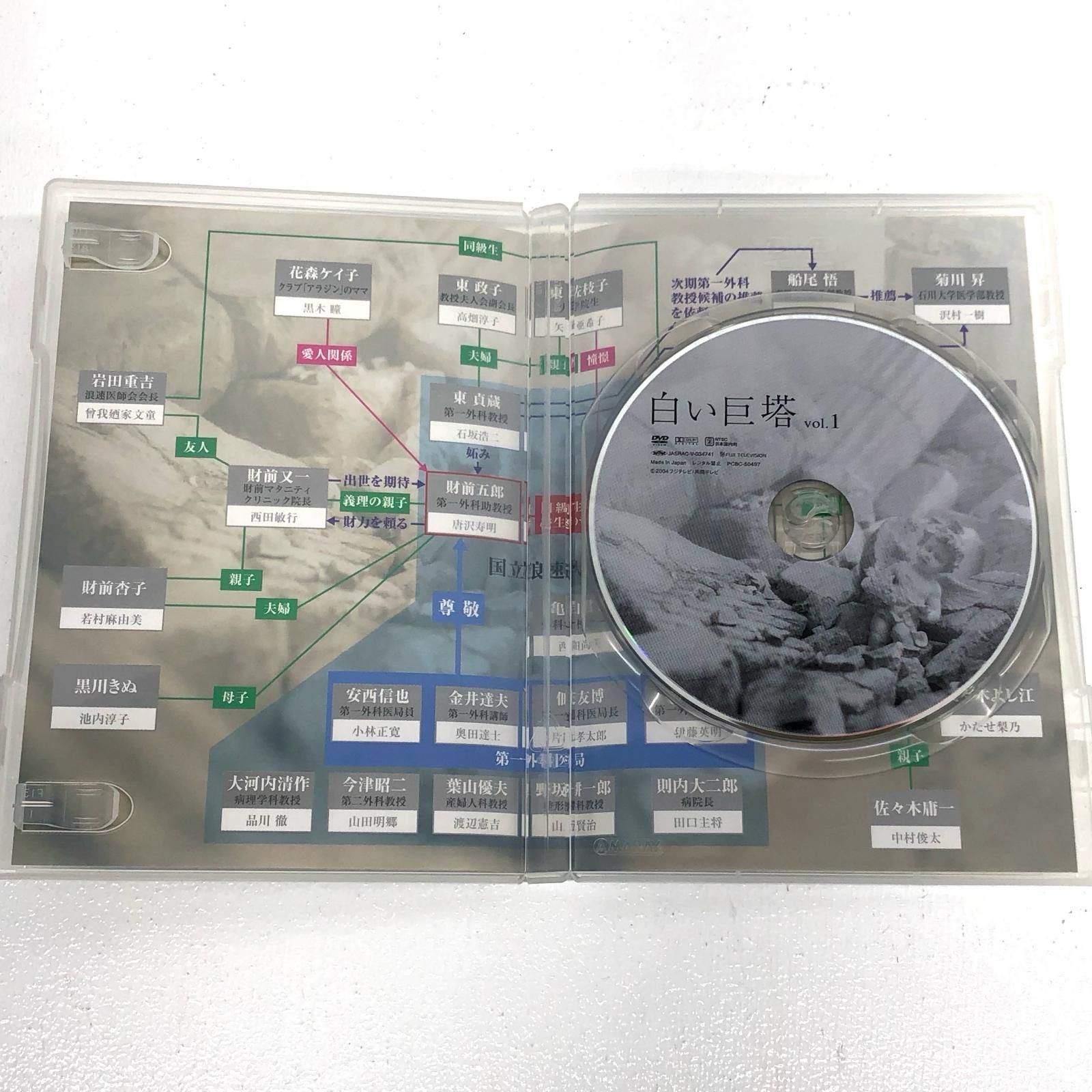 国内TVドラマDVD 白い巨塔 DVD-BOX 第一部 唐沢寿明【邦画・TV