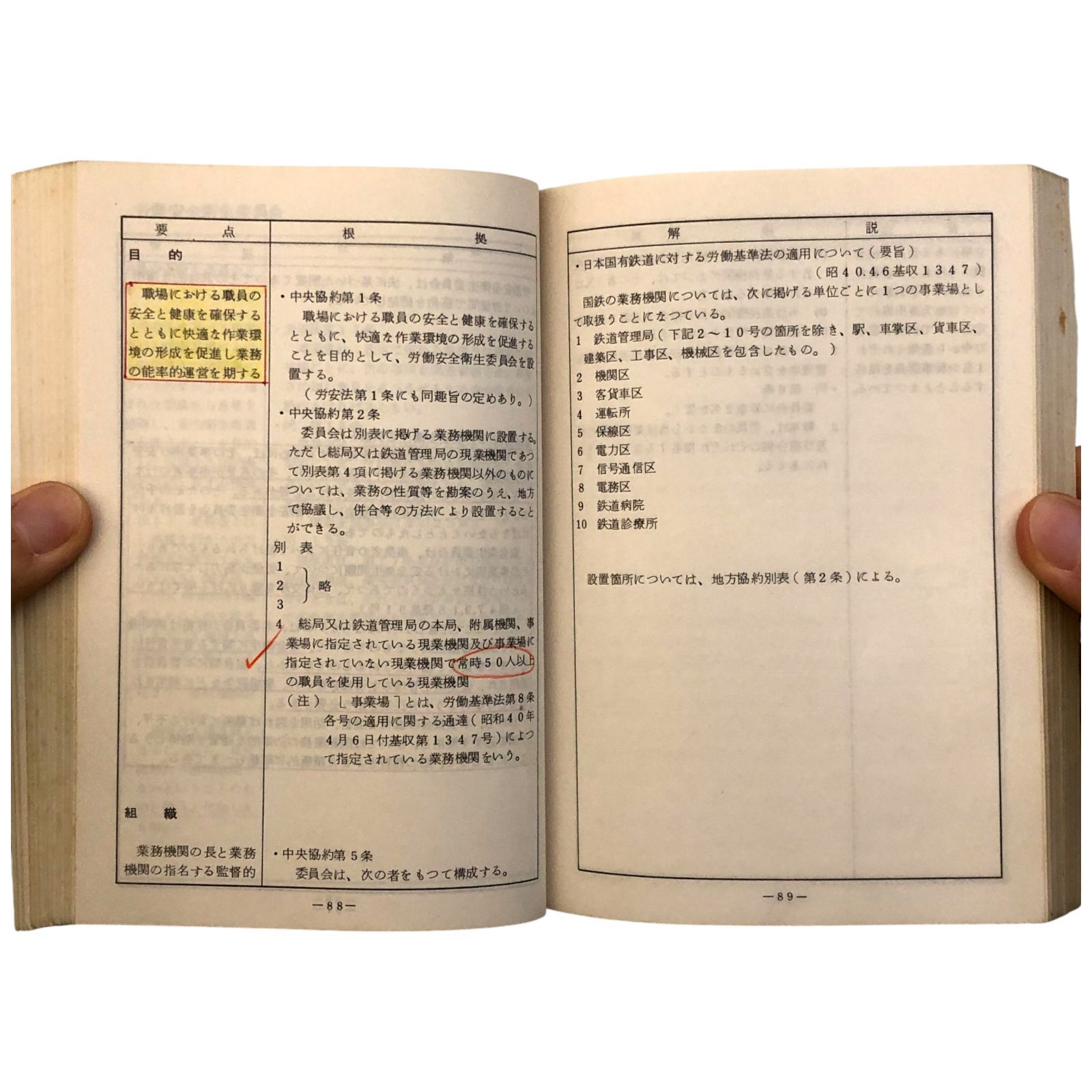 鉄道資料 労務管理