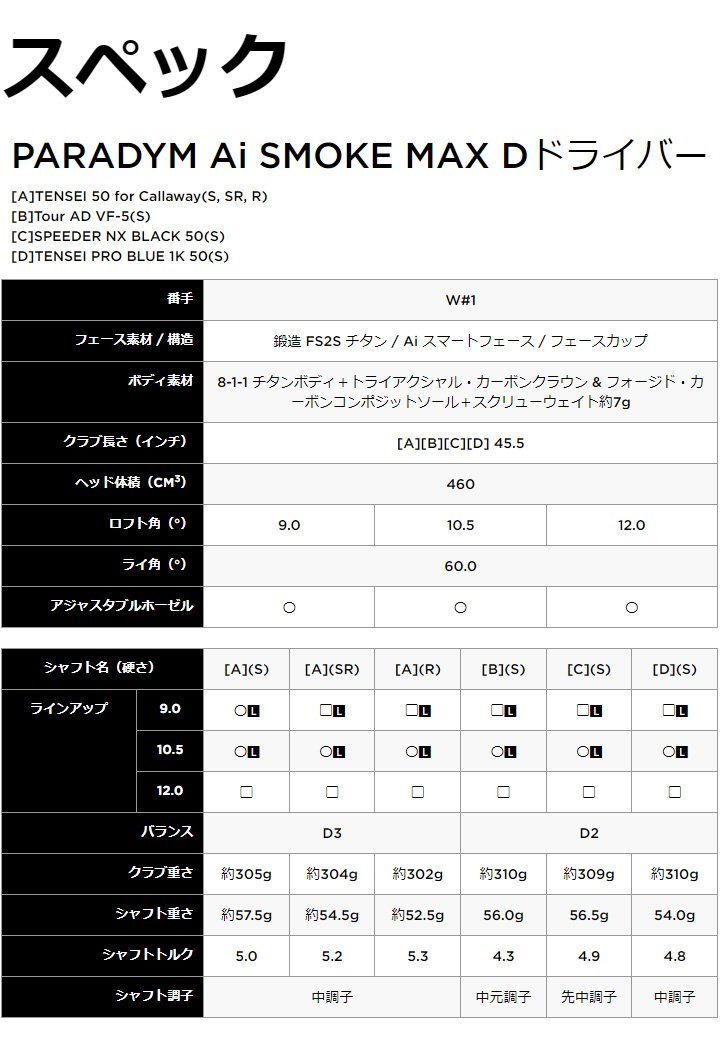 新品★キャロウェイ★PARADYM Ai SMOKE MAX D★パラダイム エーアイ スモーク マックス D ドライバー★2024★10.5°★S★テンセイ TENSEI 50 for CW★日本正規品