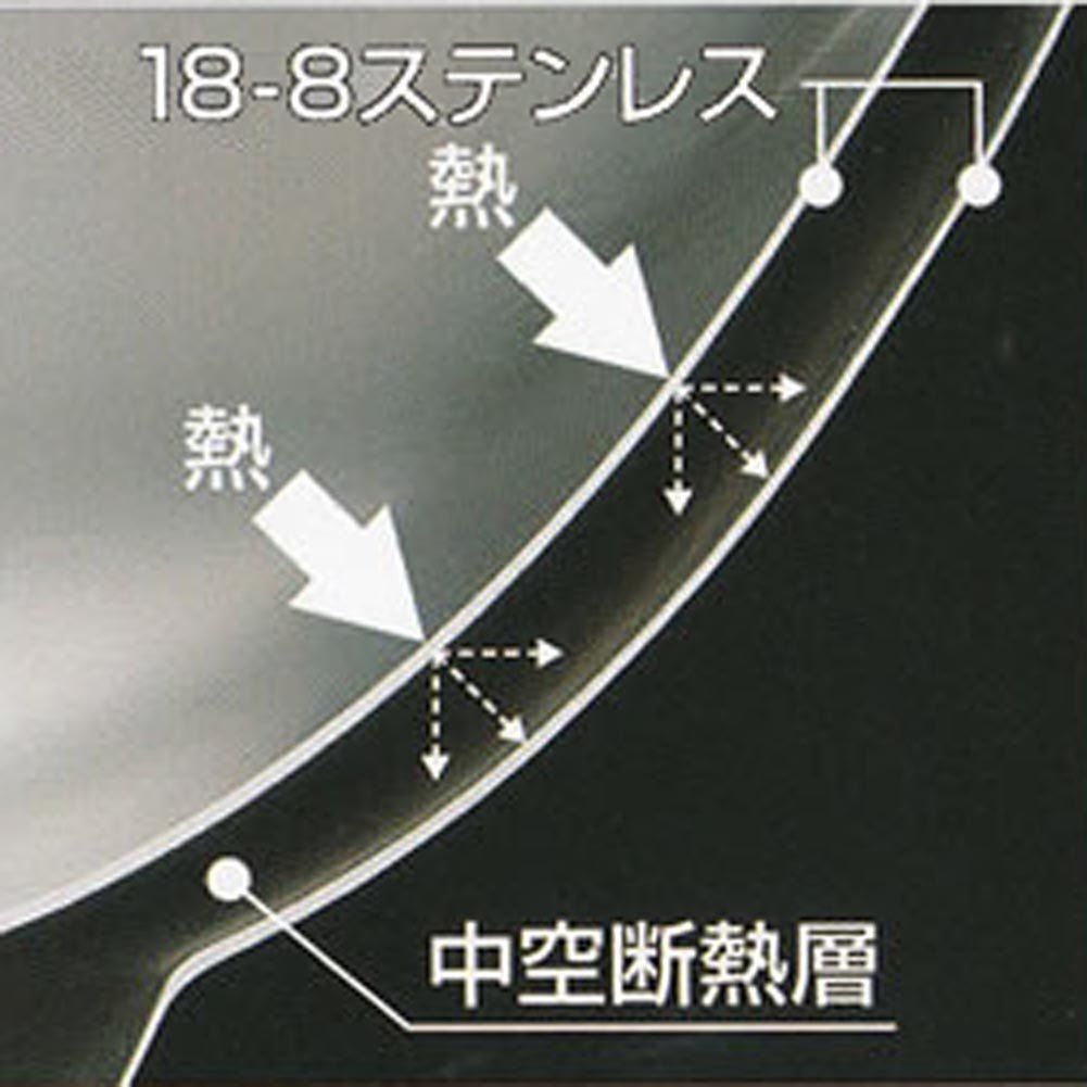 ステンレス塗装仕様