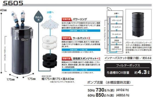 パワーボックス ブラック