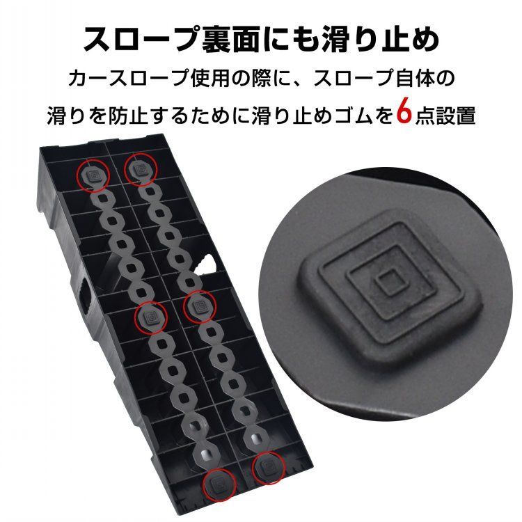 セット カースロープ