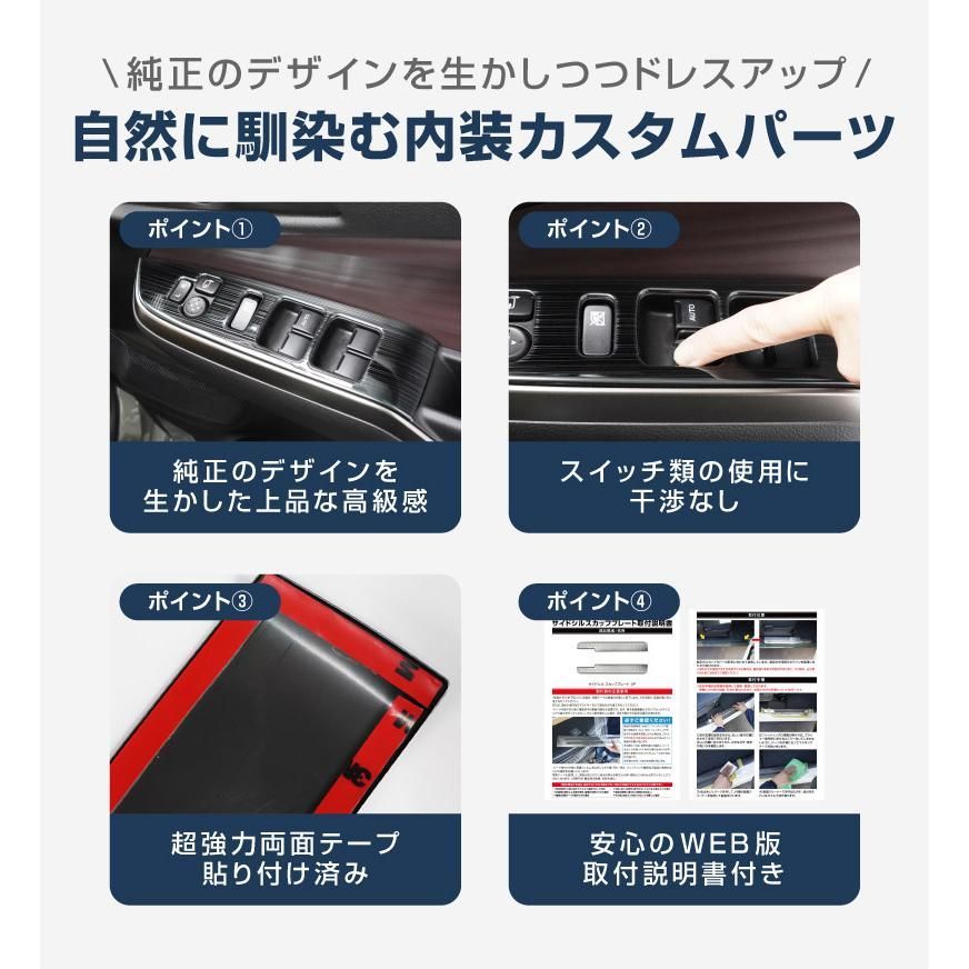 2 ウィンドウスイッチパネル