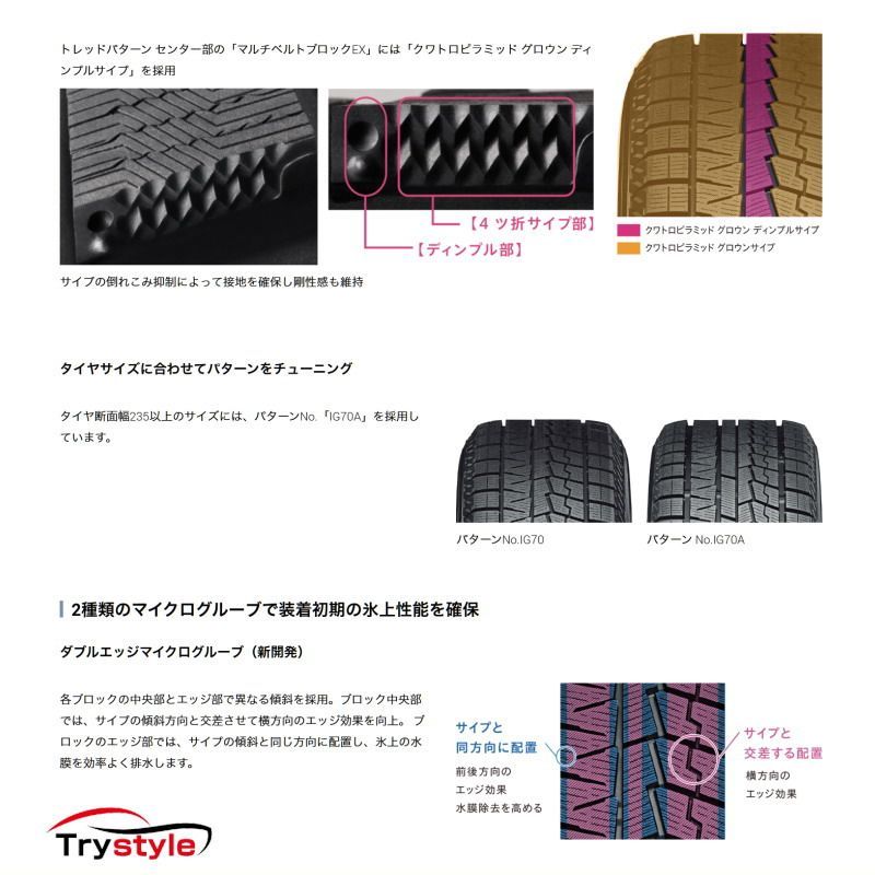10月中旬入荷 4本セット 製 225 55R18 98Q ヨコハマ アイスガード7 IG70 国産 YOKOHAMA ice GUARD7 IG70 スタッドレスタイヤ 4本価格 FFCRYSTALESIA_COM