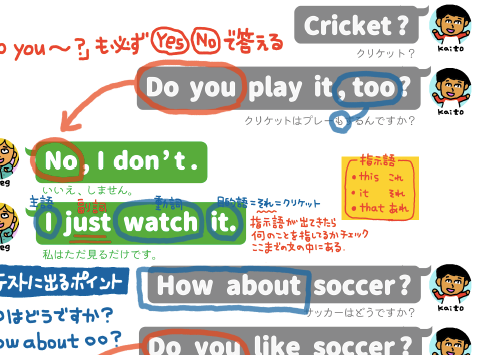 メルカリshops 中学1年英語 中間テスト対策 ニューホライズン