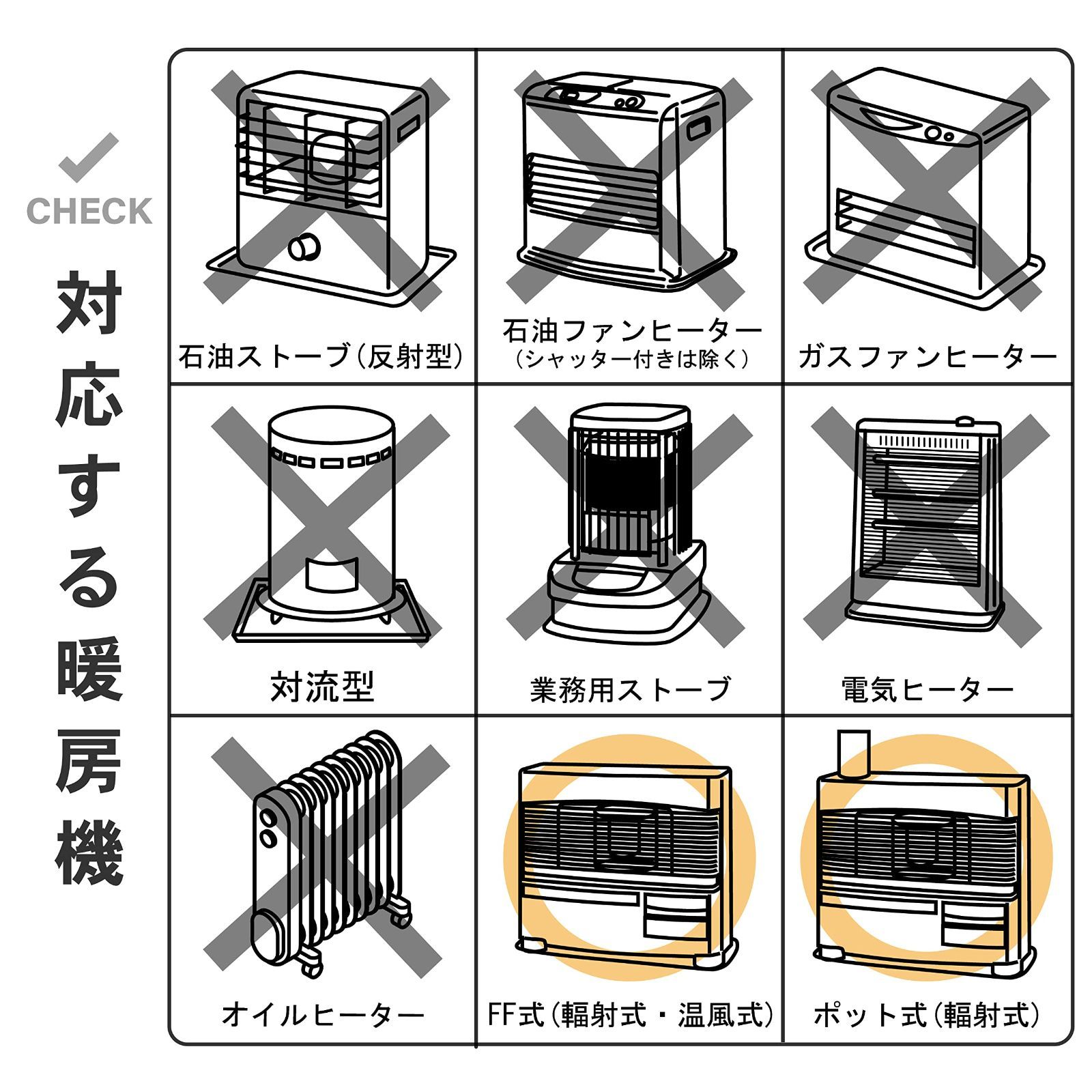 大型ストーブガード