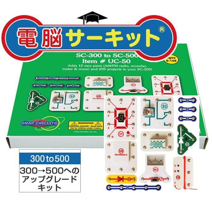 電脳サーキット300＋500アップグレーキット アウトレット】 電脳サーキット アップグレードキット300to500