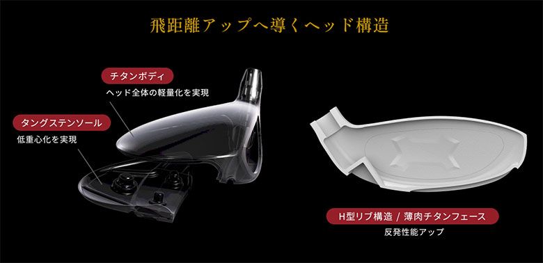 カーボンシャフト