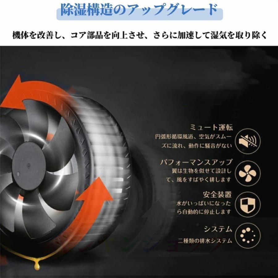 コロナ