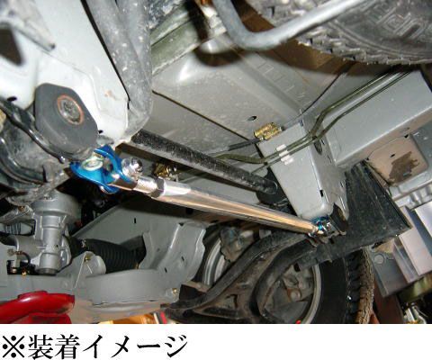 HA6|HA7 アクティトラック