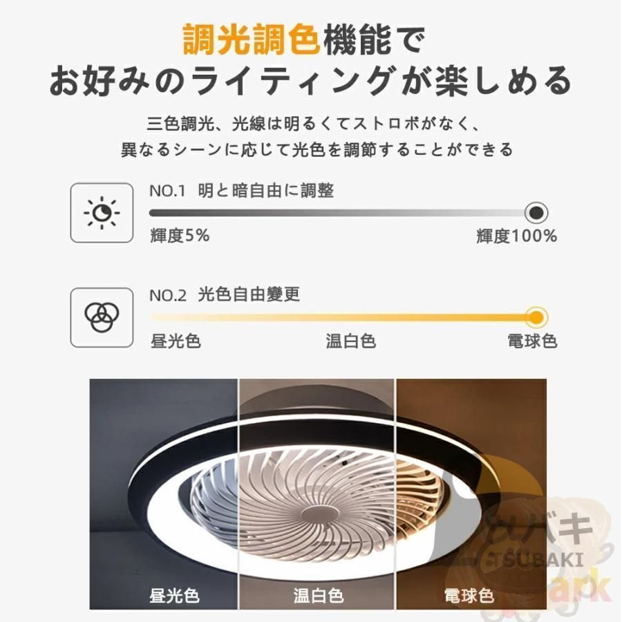 360°自動首振り