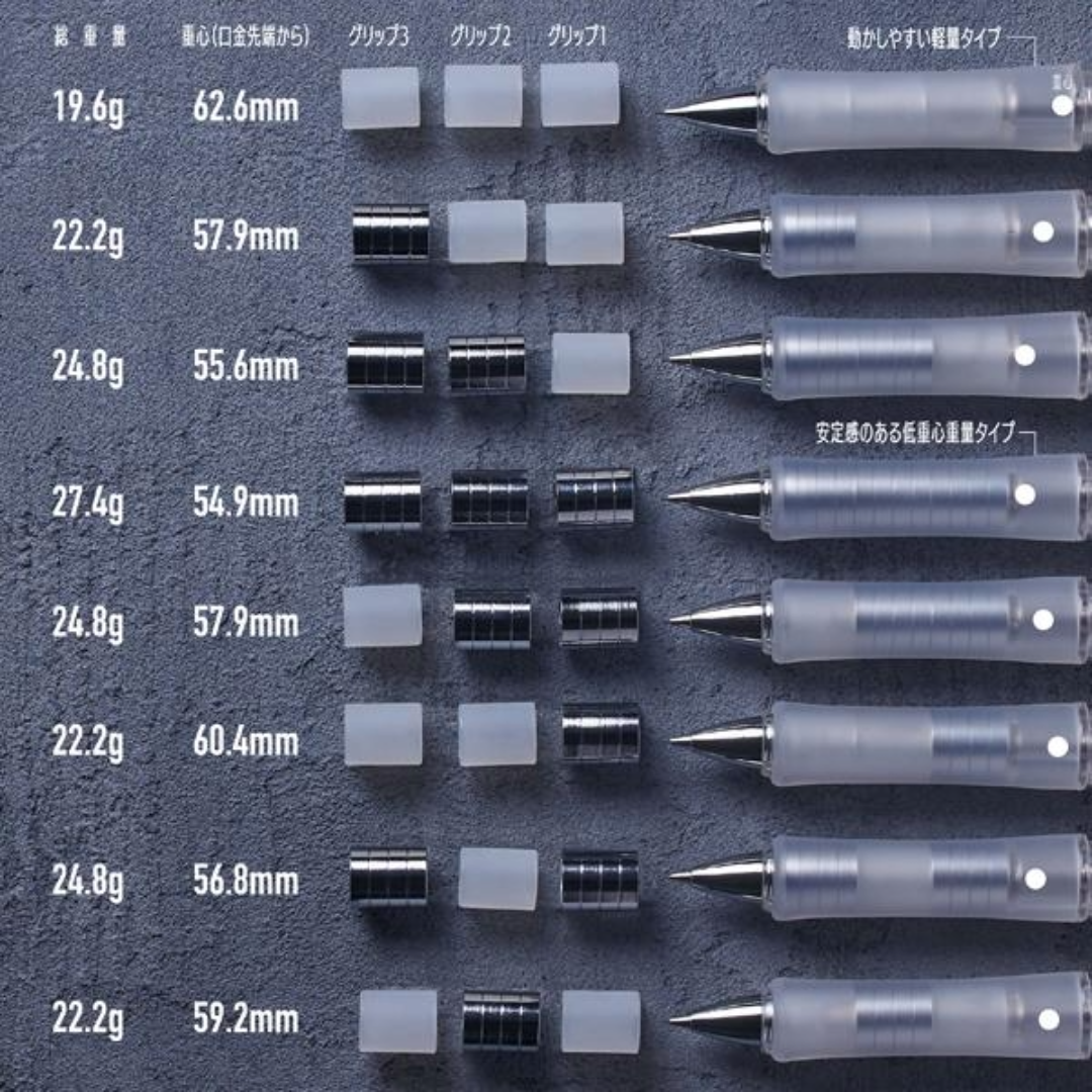 PILOT ドクターグリップCL　プレイバランス　シャープペンシル　0.5mm