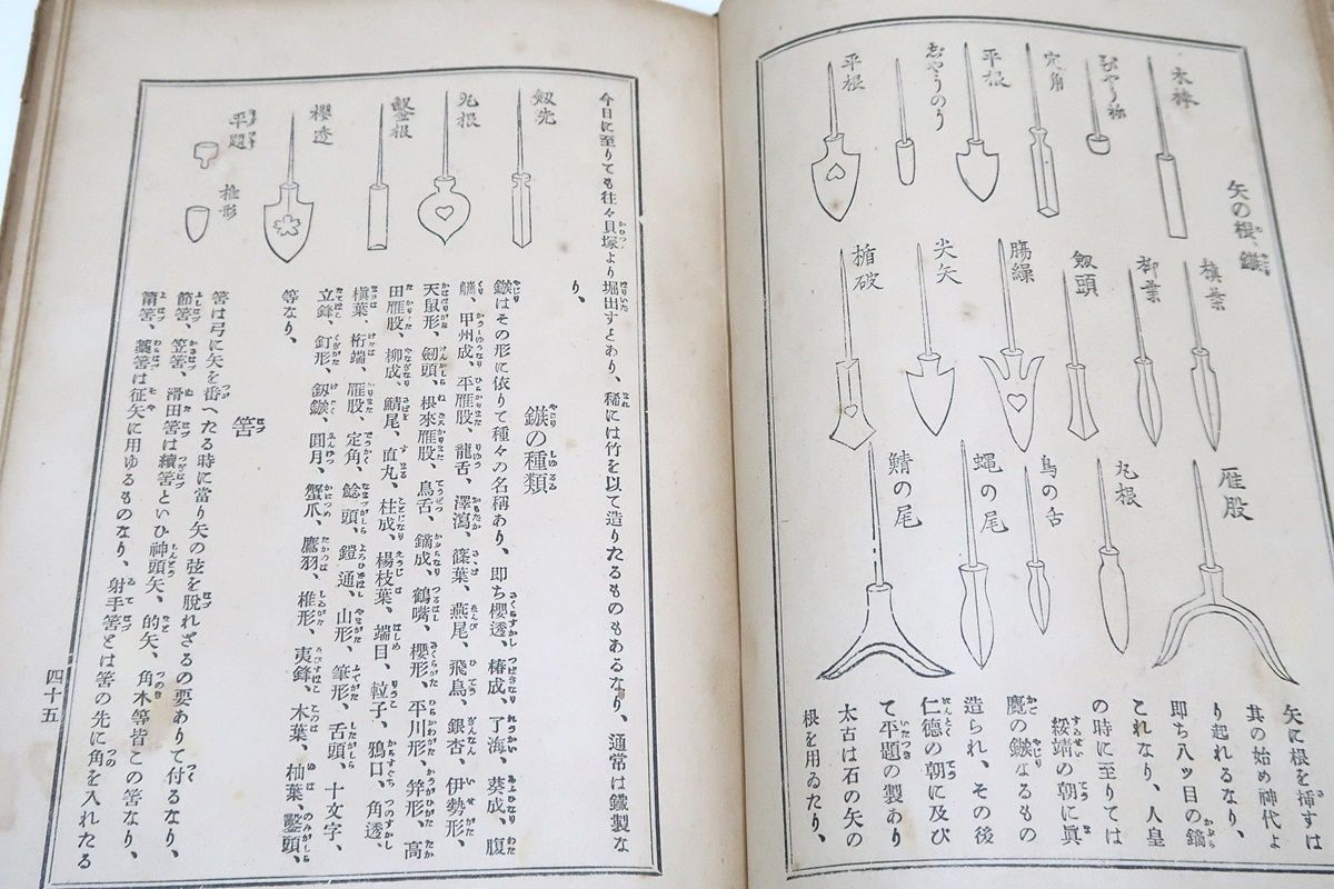 図解弓術教範/大日本隆盛会/昭和15年/弓術総論・弓術に用ゆる器具 