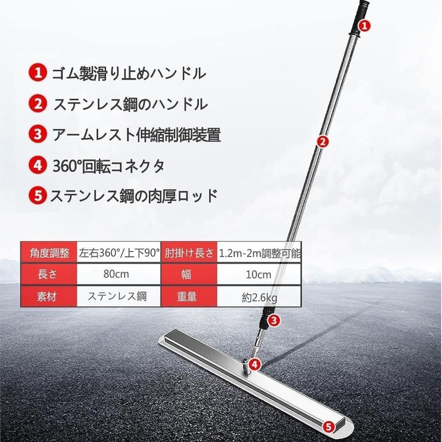 コンクリート研磨機