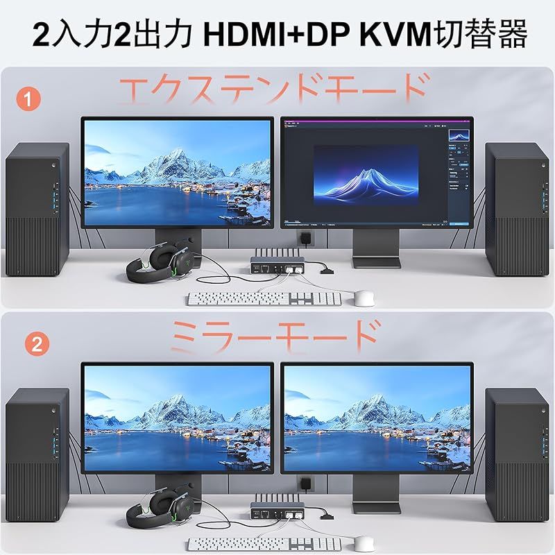 新着商品 Alxum HDMI Displayport USB 3.0 KVM切り替え機 オーディオおよびマイクポート付き-2入力2出力-4K 60Hz 3ポートUSB A キーボード マウス モニターを共有 PC2台用 ドライバー不要 手元スイッチ-U 0 WWW_OPDRERGINERDOGAN_COM