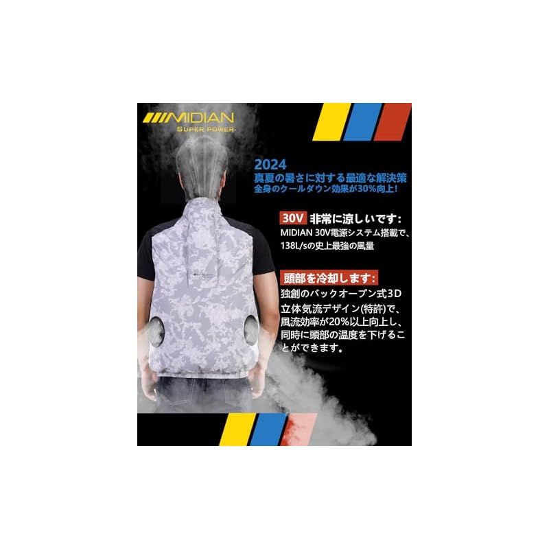 MIDIAN 2025年夏-30V超強力