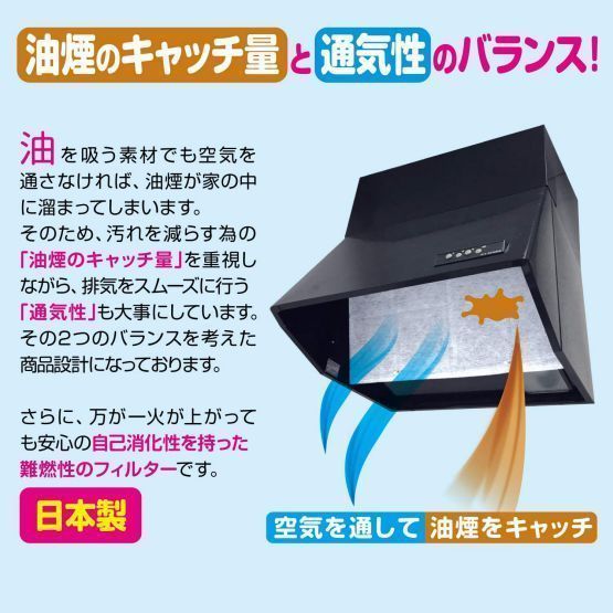 パッと貼るだけ深型用フィルター60cm 3枚入 【3個セット】 レンジフードフィルター 換気扇 貼ってはがせる 交換お知らせサイン 60cm 深型 整流板 レンジフード 油汚れ 汚れ防止 切って使える フィルター まとめ買い フィルたん 東洋アルミ #