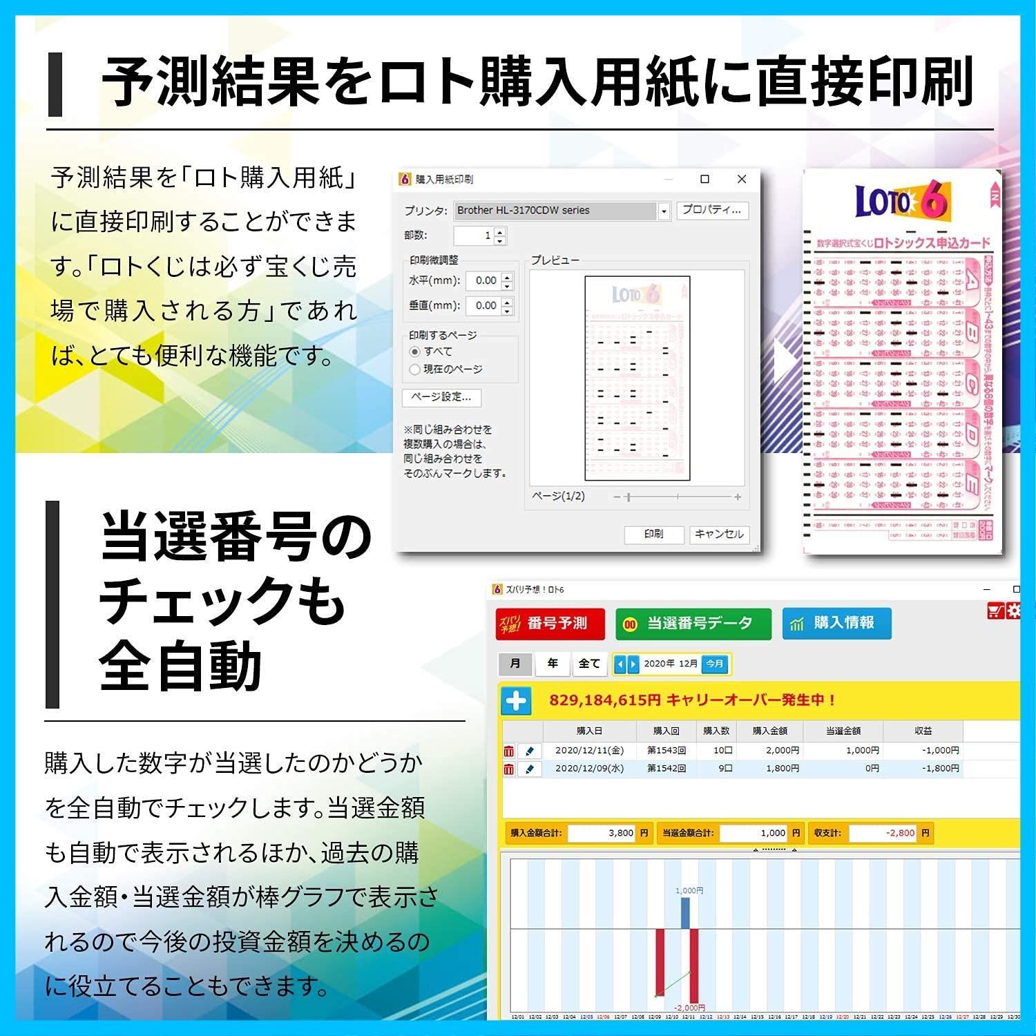 ミニロト｜ ロト7 ロト 億万長者 ズバリ予想！ロト6 勝利の方程式 超的中法 あつまるカンパニー｜ ダウンロードカード版 - メルカリ