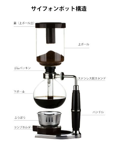 ユーズド】ECM/Classika2(クラシカ) 1gr エスプレッソマシン