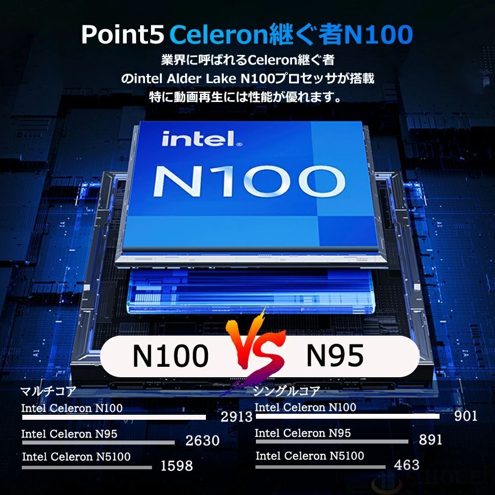 DDR4