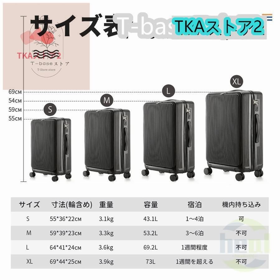 充電口