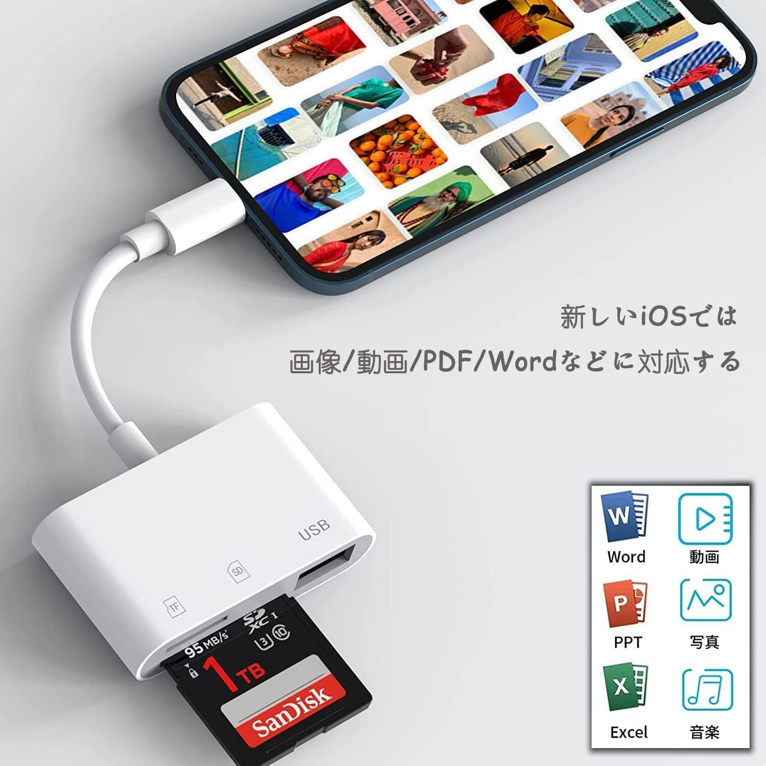 SDカードリーダー iPhone iPad Android マルチカードリーダー Type-C Lightning タブレット スマホ カードリーダー  USB MicroSDカード マイクロ USBメモリ カメラリーダー データ 写真 保存 移動 バックアップ 高速データ転送 1TB