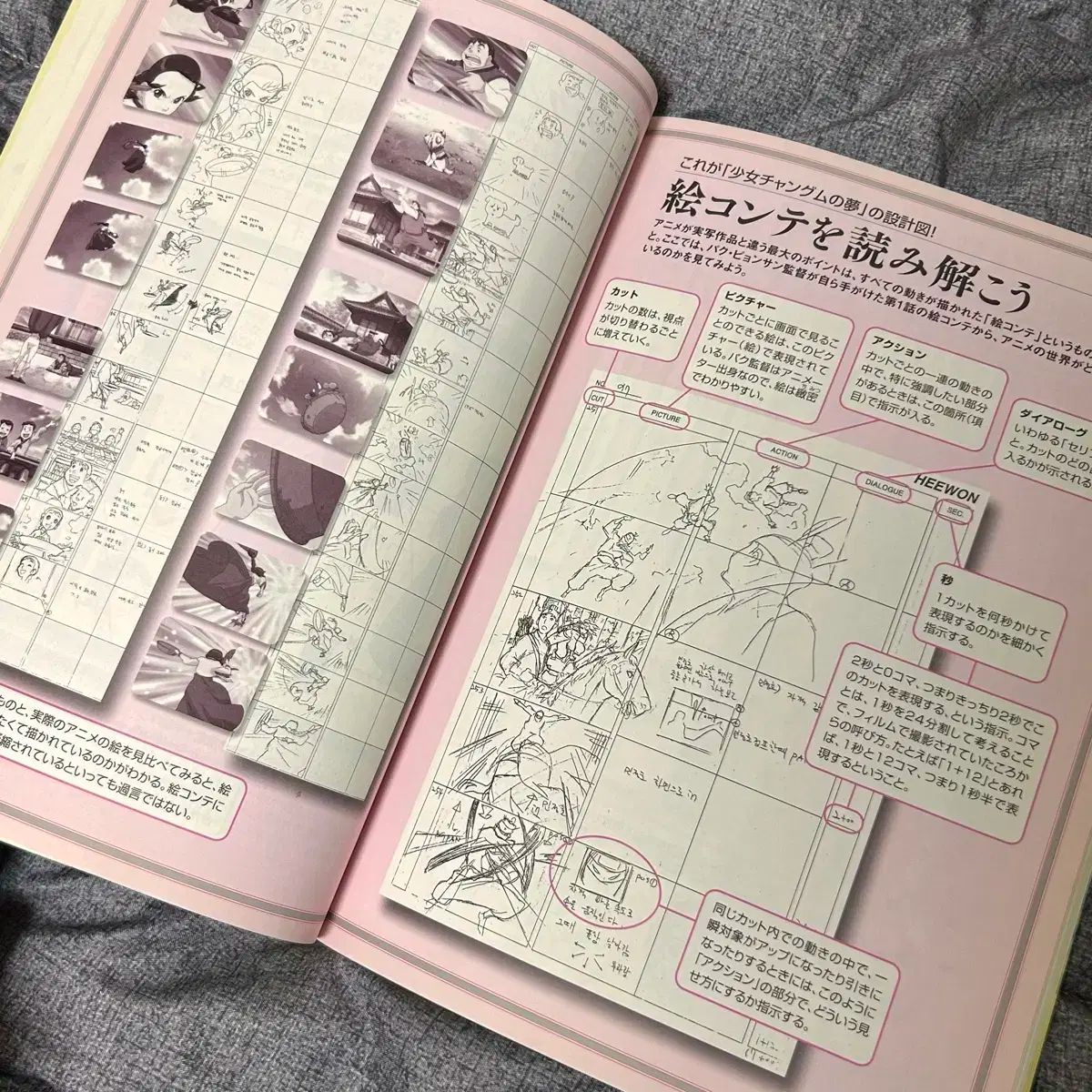 チャングムの夢