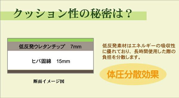 日本製 い草