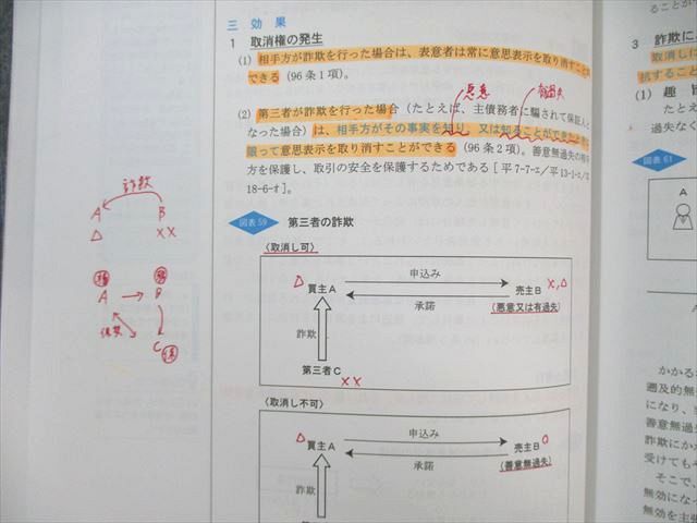 LEC 司法書士試験 ブレークスルー 民法I[総則]/II[物権]/III[債権]/IV[親族・相続] 2025年合格目標 計4冊 080R4D LEC 司法書士試験 ブレークスルー 民法I[総則]/II[物権]/III[債権]/