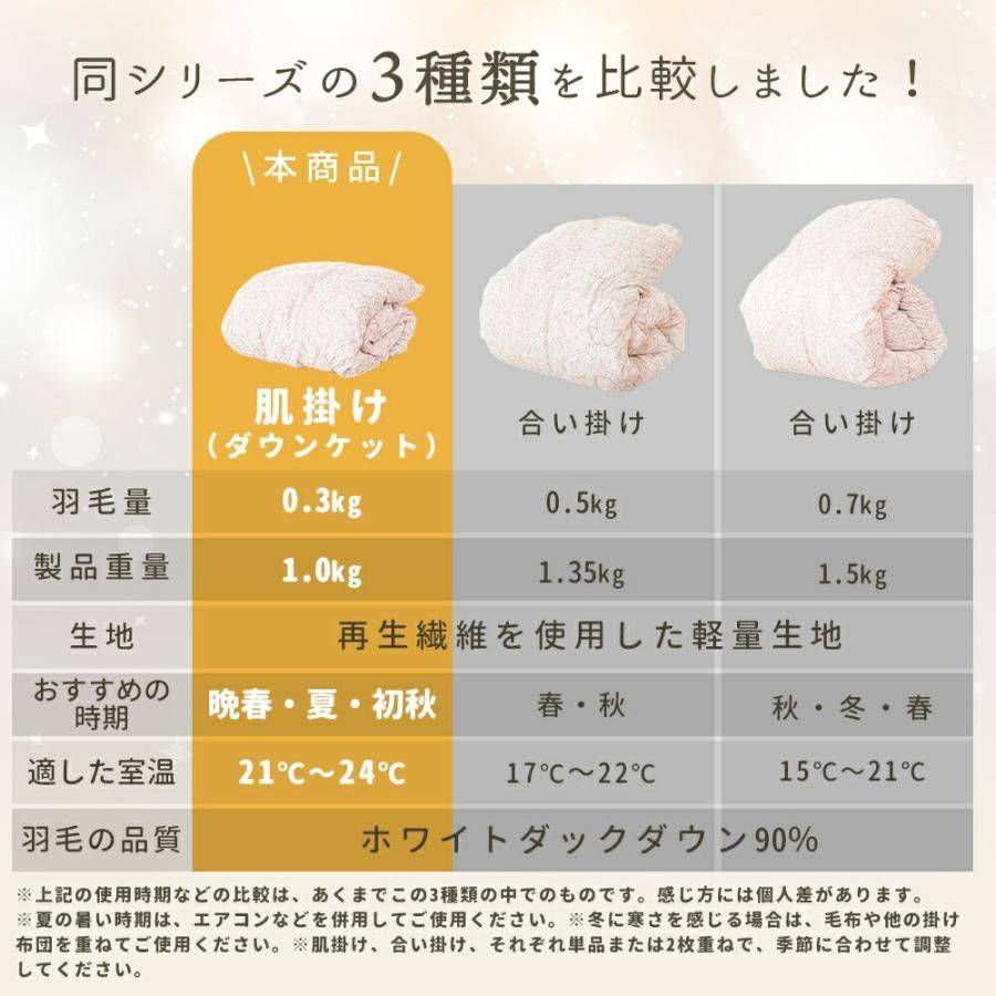 ダウンケット 羽毛肌布団