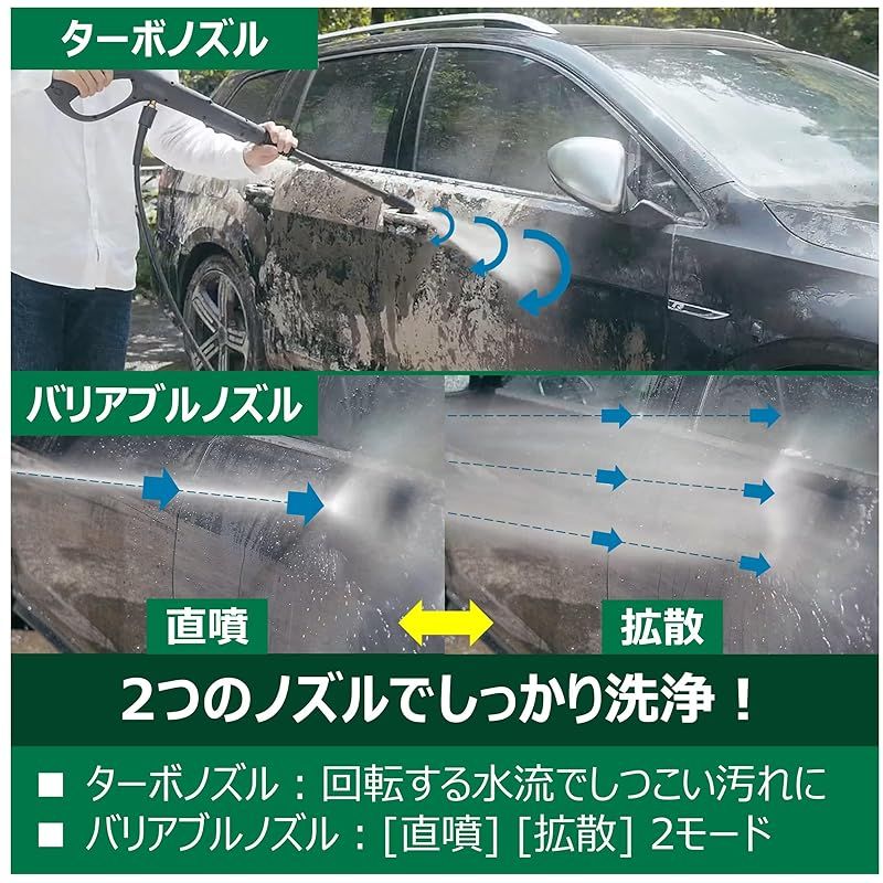 HiKOKI(ハイコーキ) フォームボトル タイヤブラシ 洗浄ブラシ付