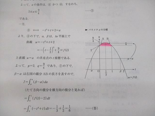 UX12-030 東進 東京大学 東大特進 新高3 第1〜7回プレテストゼミ 東大