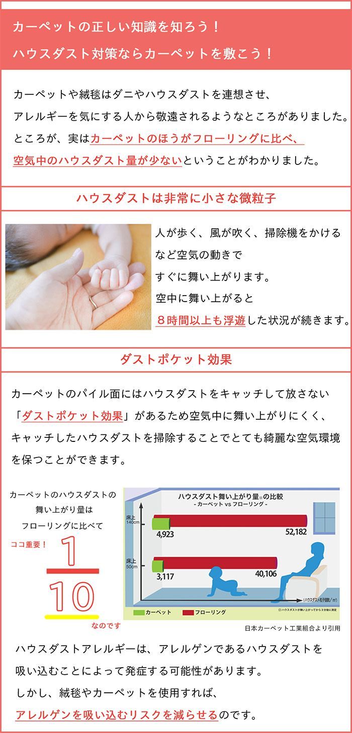 辻川産業株式会社】 カーペット 江戸間 【8畳 352×352cm】 ジェミニ 抗菌防臭 軽量 8帖 八畳 大きい リップル 日本製 床暖対応  オールシーズン 絨毯 じゅうたん 畳上 子供部屋 傷防止 フリーカット ハサミ 切れる Tsujikawa カーペット 8畳 日本製 抗菌防臭  軽量薄手 ...