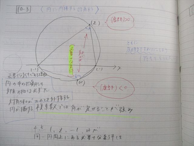 TL03-040 河合塾 トップレベル医進・国公立大学医学部コース 数学