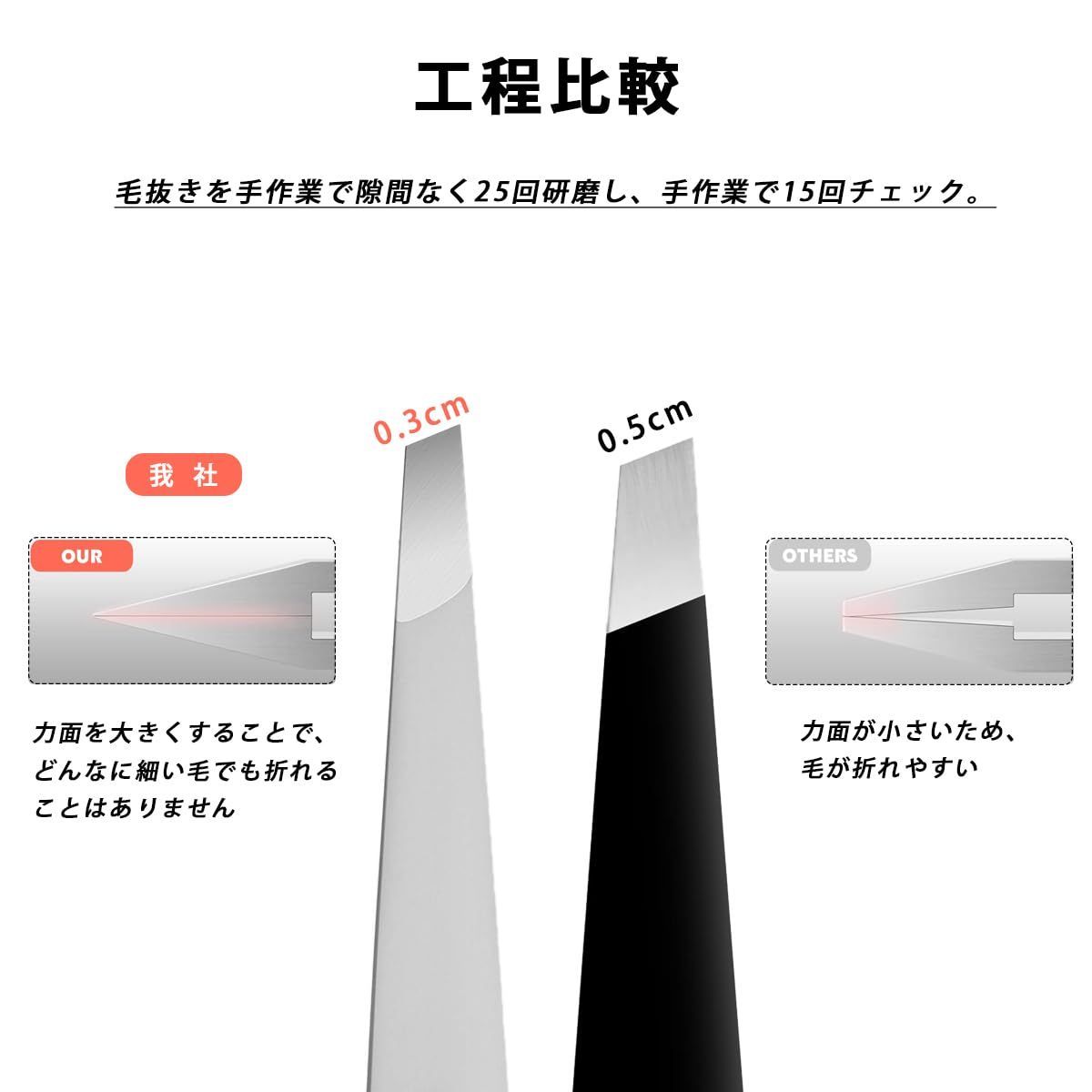 収納ケース 男女兼用 処理 とげぬき ヒゲ 鼻毛 毛が簡単に正確に毛を抜く 眉毛抜き サンドブラスト 熱処理済み 精密 ピンセット 先斜めで 毛抜き AioBos