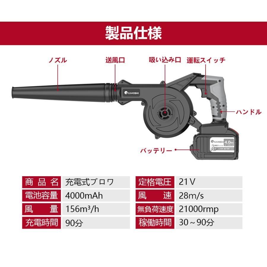バッテリー互換 21v