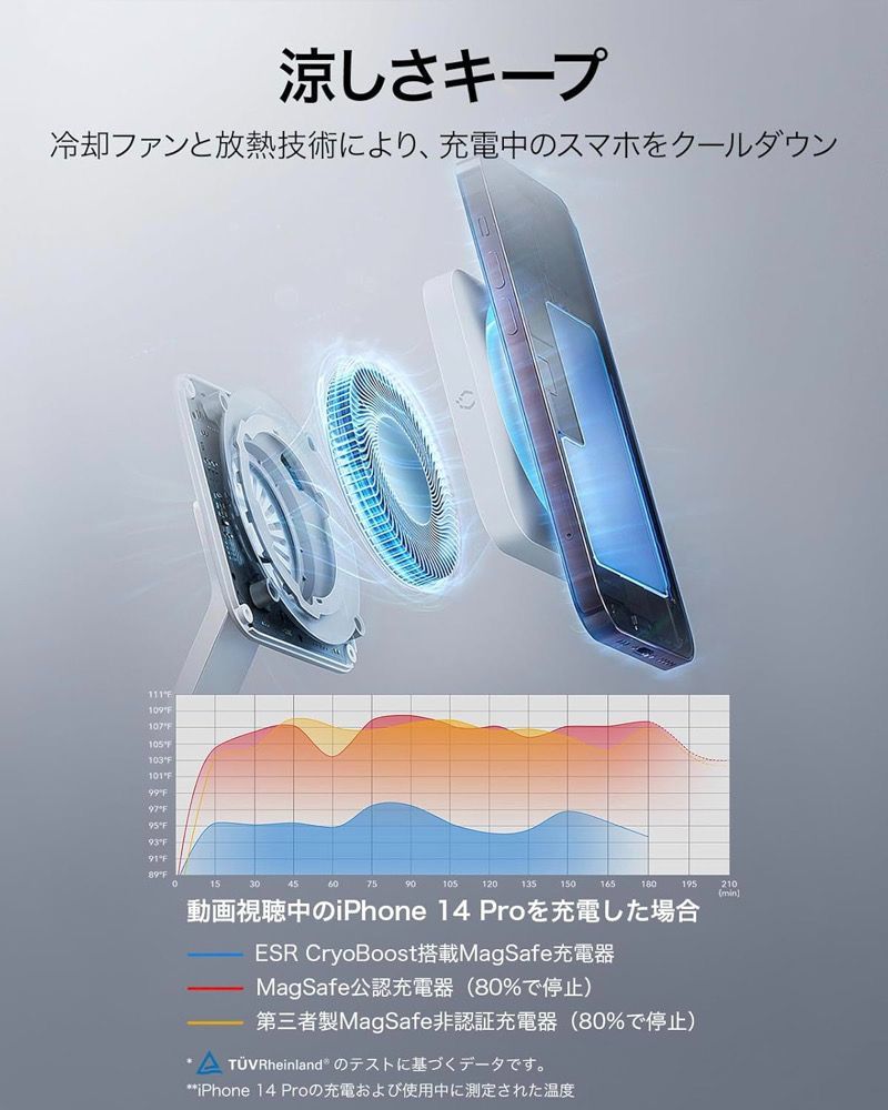 磁気ワイヤレス充電器 CryoBoost冷却ファン付き