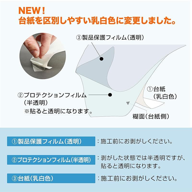 ハッピークロイツ テープ式 ボディ プロテクション カーラッピング