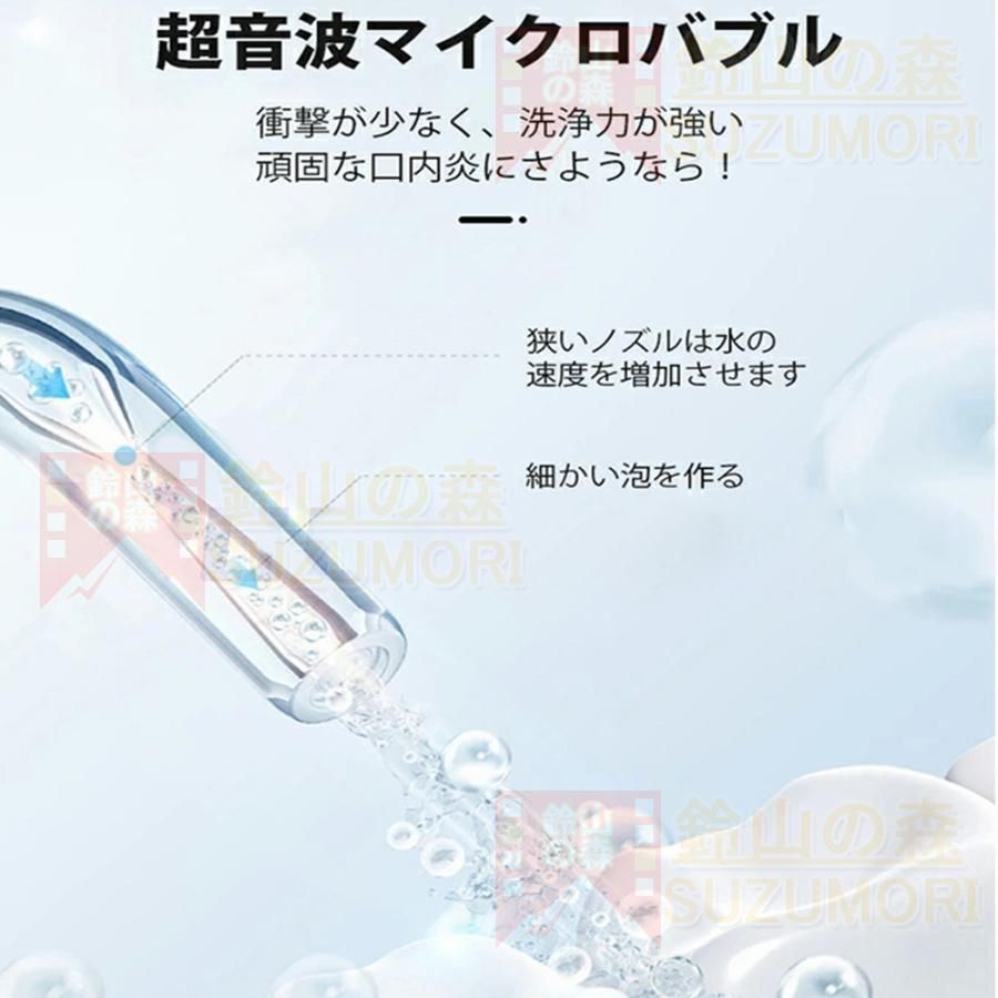 歯間