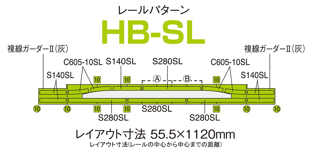 TOMIX 91075 高架複線スラブ駅セットⅡ(レールパターンHB-SL) - メルカリ